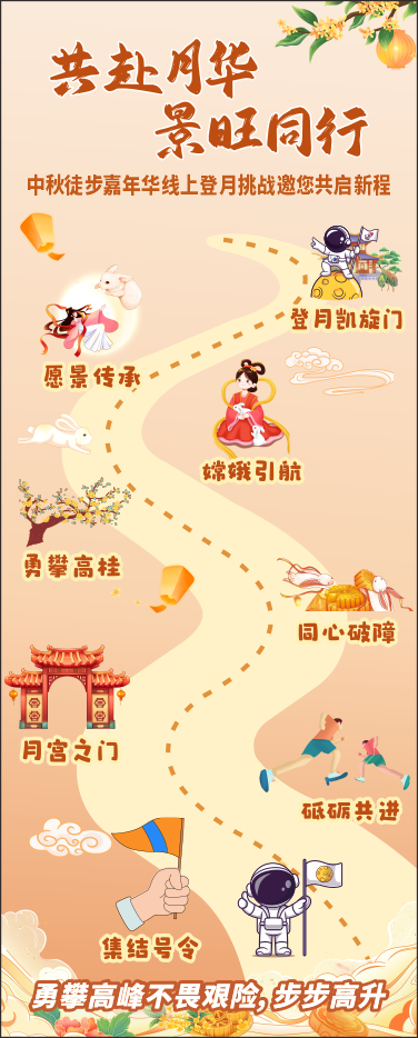 全民幸运大抽奖 100%中奖免费送.png